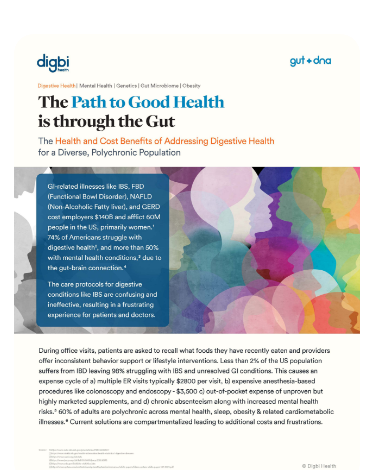 GI Health